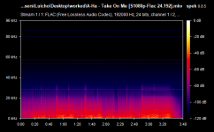 A-Ha - Take On Me [S1080p-Flac 24.192].mkv.png