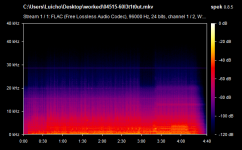 04515-60l3t1t0ut.mkv.png 04515-60l3t1t0ut.mkv.png