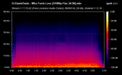 Oasis - Who Feels Love [S1080p-Flac 24.96].mkv.png