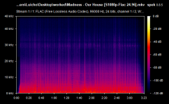 Madness - Our House [S1080p-Flac 24.96].mkv.png
