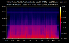 Roxette - Joyride [S1080p-Flac 24.96].mkv.png