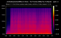 When In Rome - The Promise [1080p-Flac 16.44].mkv.png