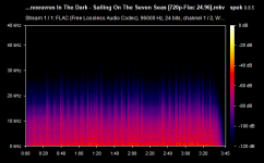 Orchestral Manoeuvres In The Dark - Sailing On The Seven Seas [720p-Flac 24.96].mkv.png