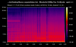 Adam Ant - Wonderful [1080p-Flac 16.44].mkv.png
