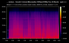 Michael Jackson . Smooth Criminal (Moonwalker BDRip) [S1080p-Flac 24.96].mkv.png