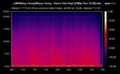 Wang Chung - Dance Hall Days [1080p-Flac 16.44].mkv.png