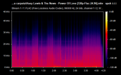 Huey Lewis & The News - Power Of Love [720p-Flac 24.96].mkv.png