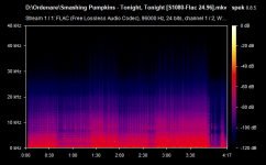 Smashing Pumpkins - Tonight, Tonight [S1080-Flac 24.96].mkv.png