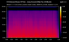 House Of Pain - Jump Around [720p-Flac 24.48].mkv.png