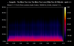 A Flock Of Seagulls - The More You Live The More You Love [720p-Flac 24.192].mkv.png