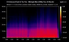 Flash & The Pan - Midnight Man [1080p-Flac 24.96].mkv.png