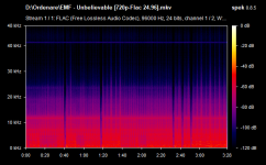 EMF - Unbelievable [720p-Flac 24.96].mkv.png