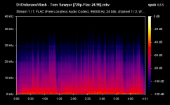 Rush - Tom Sawyer [720p-Flac 24.96].mkv.png