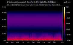Steppenwolf - Born To Be Wild [720p-Flac 24.192].mkv.png