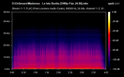 Madonna - La Isla Bonita [1080p-Flac 24.96].mkv.png