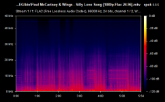 Paul McCartney & Wings - Silly Love Song [1080p-Flac 24.96].mkv.png