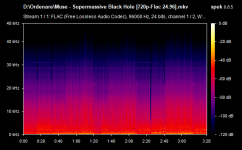 Muse - Supermassive Black Hole [720p-Flac 24.96].mkv.png