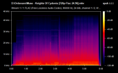 Muse - Knights Of Cydonia [720p-Flac 24.96].mkv.png