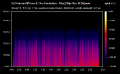 Prince & The Revolution - Kiss [720p-Flac 24.96].mkv.png