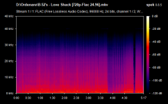 B-52's - Love Shack [720p-Flac 24.96].mkv.png