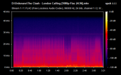 The Clash - London Calling [1080p-Flac 24.96].mkv.png