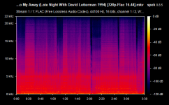 Lenny Kravitz - Are You Gonna Go My Away (Late Night With David Letterman 1994) [720p-Flac 16....png