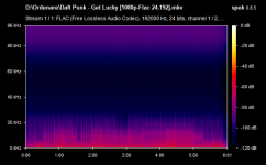 Daft Punk - Get Lucky [1080p-Flac 24.192].mkv.png