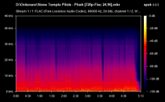 Stone Temple Pilots - Plush [720p-Flac 24.96].mkv.png