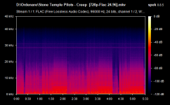 Stone Temple Pilots - Creep  [720p-Flac 24.96].mkv.png