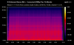Stereo Mc's - Connected [1080p-Flac 16.44].mkv.png