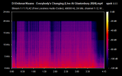 Keane - Everybody's Changing (Live At Glastonbury 2024).mp4.png Keane - Everybody's Changing (Live At Glastonbury 2024).mp4.png