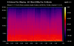 The Offspring - All I Want [1080p-Flac 16.44].mkv.png