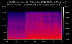 David Bowie - Heroes (Live At Glastonbury 2000) [1080p-Flac 24.48].mkv.png