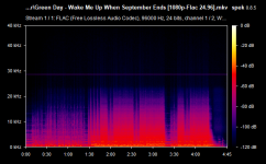 Green Day - Wake Me Up When September Ends [1080p-Flac 24.96].mkv.png